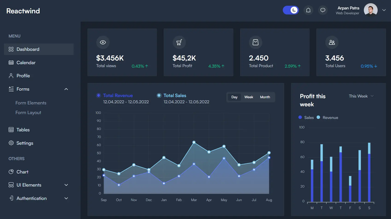 dashboard-template-reactwind